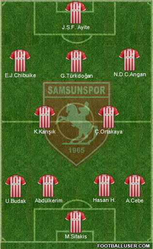 Samsunspor 4-5-1 football formation