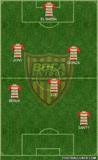 Boca Unidos 3-5-1-1 football formation