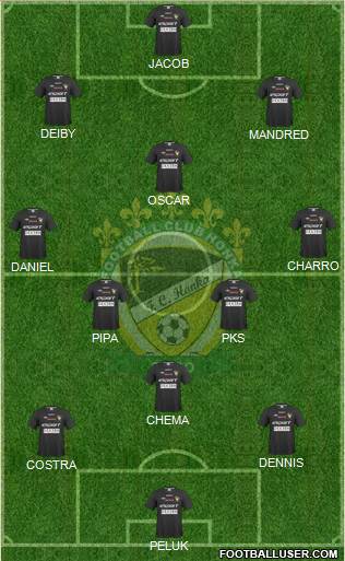 FC Honka 4-3-1-2 football formation