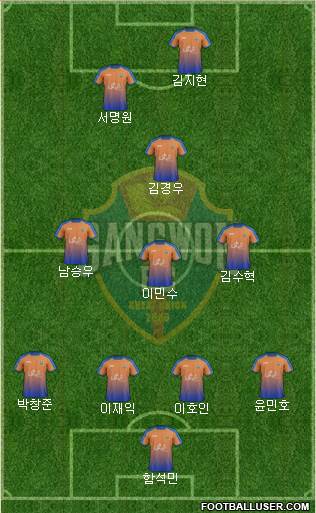 Gangwon FC 4-3-1-2 football formation