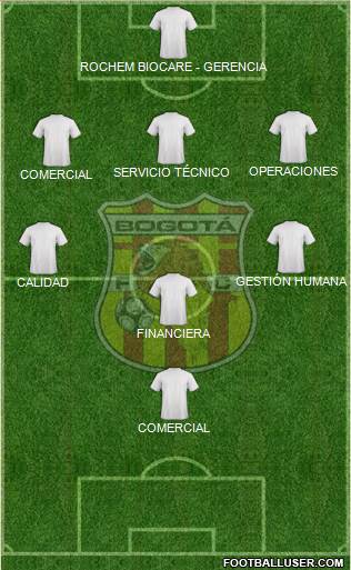 CD Bogotá FC 4-2-1-3 football formation