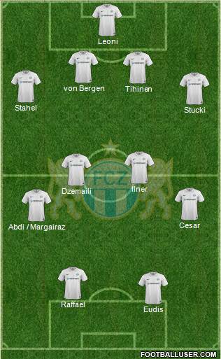 FC Zürich 4-4-2 football formation