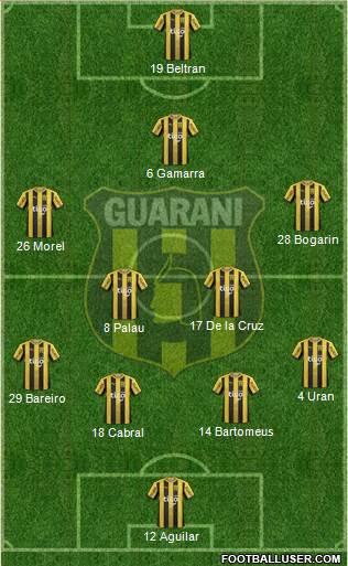 C Guaraní 4-4-1-1 football formation