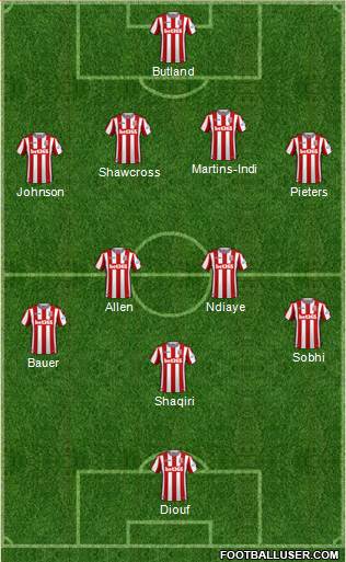 Stoke City football formation