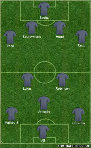 Champions League Team 4-2-3-1 football formation