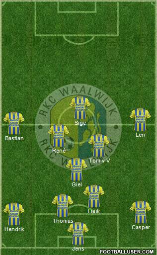 RKC WAALWIJK 4-3-3 football formation