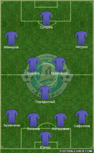 Dnipro Dnipropetrovsk 4-5-1 football formation