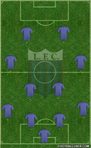 Liverpool Fútbol Club 4-4-2 football formation