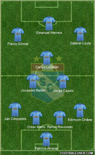 C Sporting Cristal S.A. 4-1-2-3 football formation