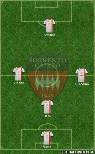 Sorrento 3-5-2 football formation