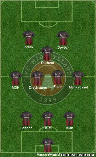 Football Club Midtjylland 1999 3-5-2 football formation