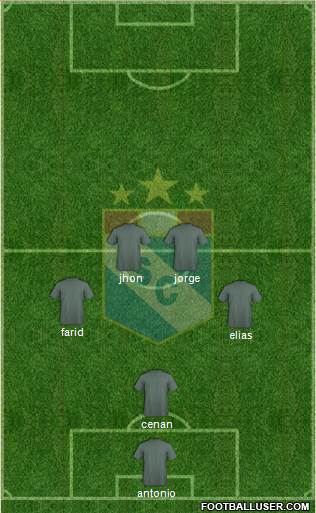 C Sporting Cristal S.A. 3-4-3 football formation