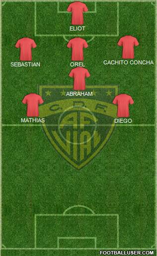CD Arturo Fernández Vial 4-1-2-3 football formation