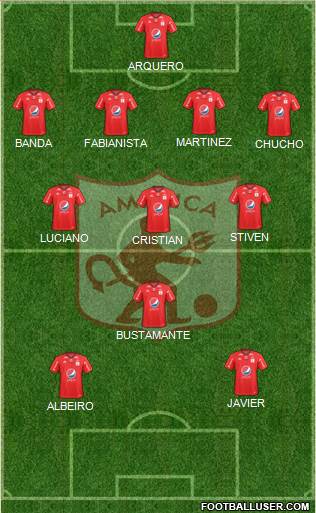 CD América de Cali 4-3-1-2 football formation