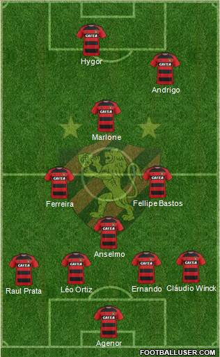 Sport C Recife 4-3-2-1 football formation