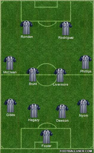 West Bromwich Albion football formation