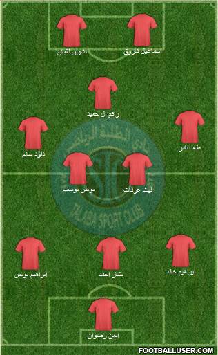 Al-Talaba Sports Club 3-4-2-1 football formation