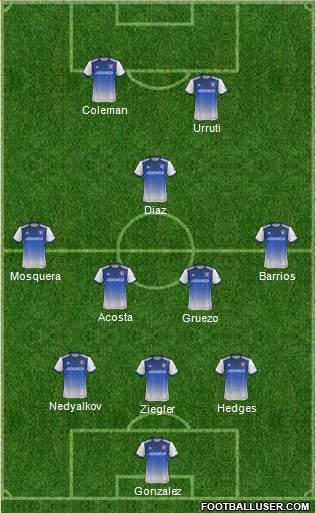 FC Dallas 3-4-1-2 football formation