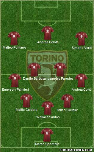 Torino 5-4-1 football formation