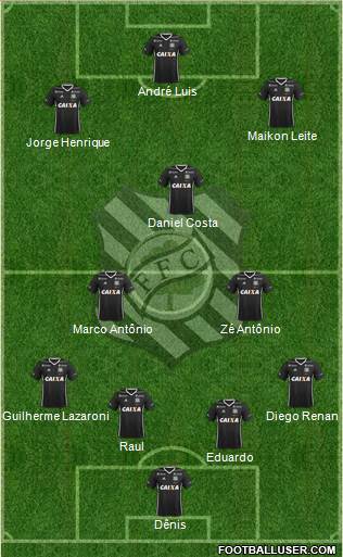 Figueirense FC 4-3-3 football formation