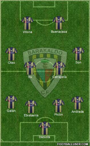 Barakaldo C.F. football formation
