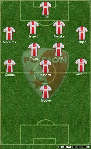 FC Sion 4-2-3-1 football formation