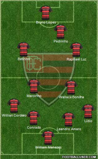 Oeste FC 4-2-2-2 football formation