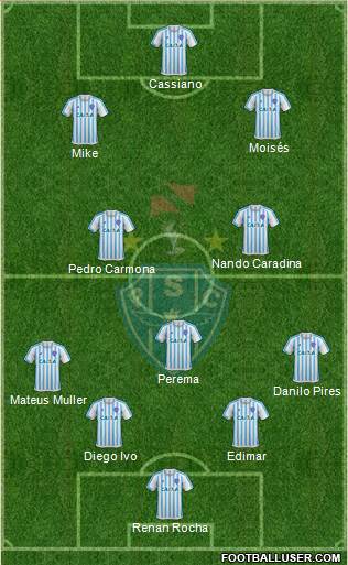 Paysandu SC football formation