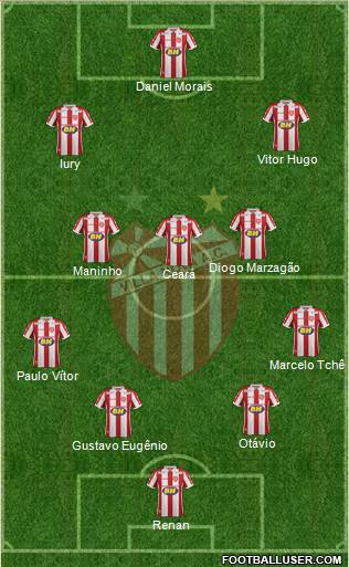 Villa Nova AC 4-4-1-1 football formation