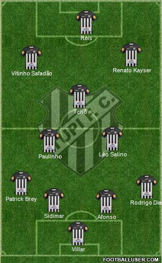 Tupi FC football formation