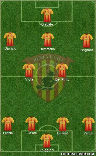 Benevento 4-2-3-1 football formation