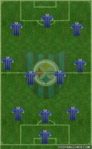 CD Huachipato 4-1-2-3 football formation