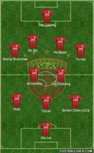 Shanghai Dongya 4-2-3-1 football formation
