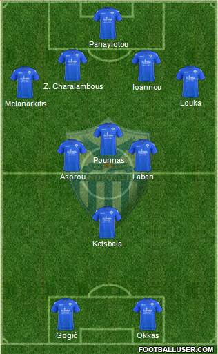 AE Anorthosis Famagusta 4-3-1-2 football formation