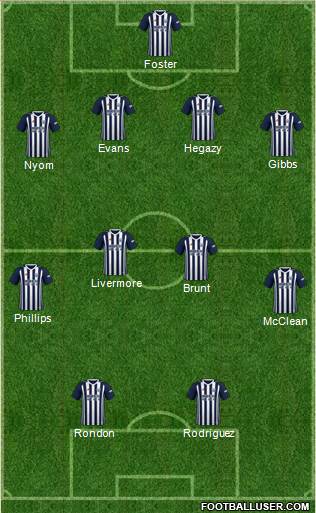 West Bromwich Albion 4-1-2-3 football formation