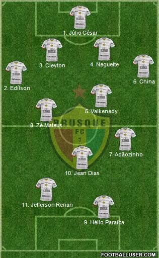 Brusque FC 4-2-2-2 football formation