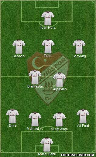 Elazigspor football formation