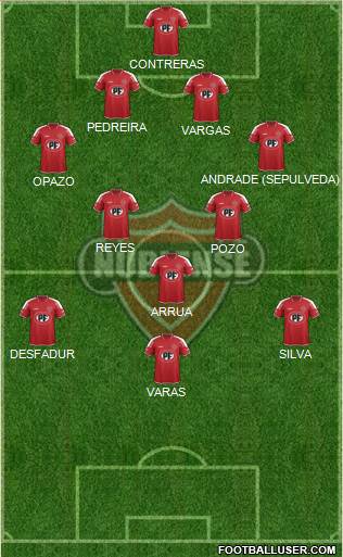 CD Ñublense S.A.D.P. 4-2-1-3 football formation