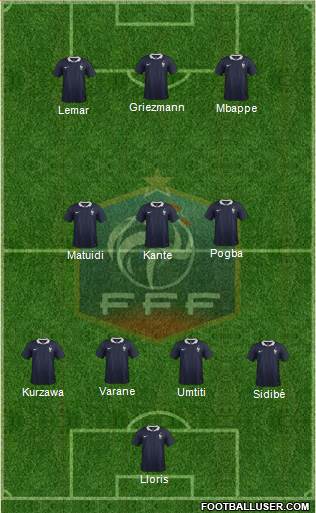 France 4-3-3 football formation