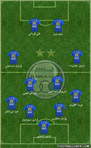 Esteghlal Tehran 4-3-1-2 football formation