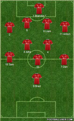 Walsall 4-2-3-1 football formation