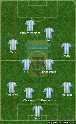 Argentina 4-4-2 football formation