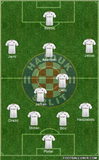 HNK Hajduk 4-5-1 football formation