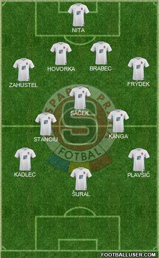 Sparta Prague 4-4-1-1 football formation