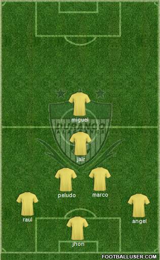 Club Alacranes de Durango 4-2-1-3 football formation