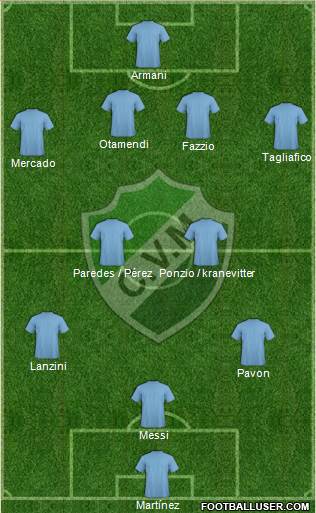 Villa Mitre de Bahía Blanca 4-4-1-1 football formation