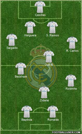 Real discount madrid 2005