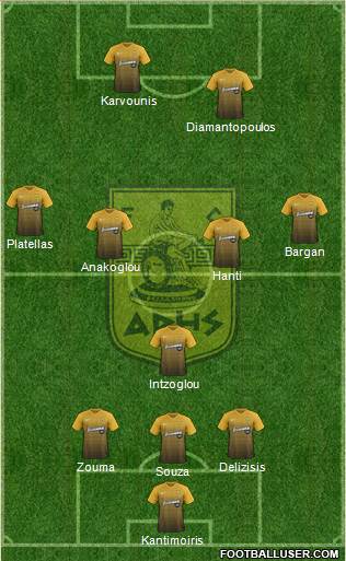 AS Aris Salonika 3-5-2 football formation
