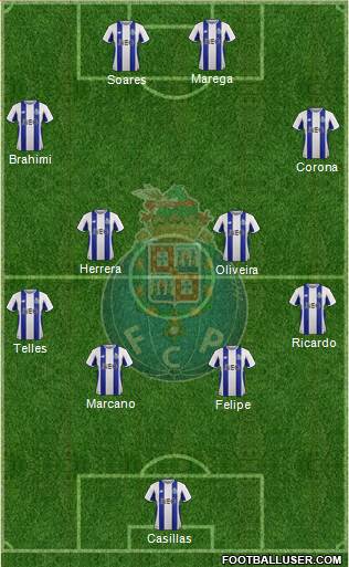 Futebol Clube do Porto - SAD 4-4-2 football formation