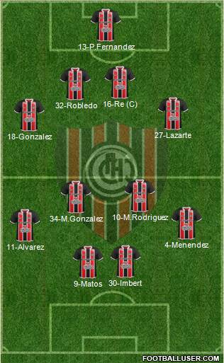 Chacarita Juniors 4-4-2 football formation